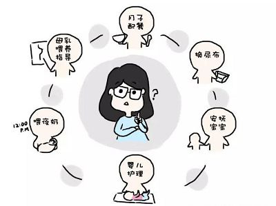 北京月嫂一般多少钱一个月？