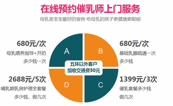 上门催乳师费用多少钱一次 催乳一般做几次才有效果