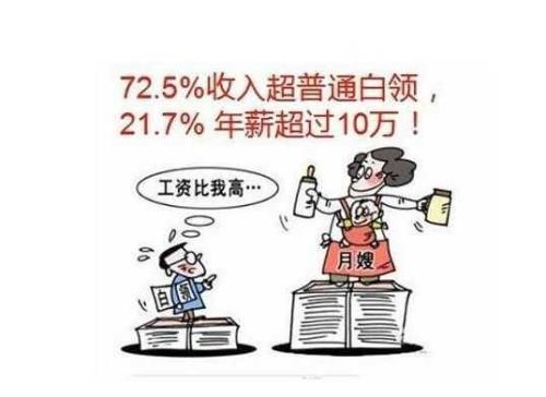 北京月嫂工资多少钱一月