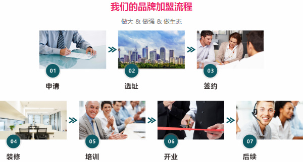 什么决定家政公司赚不到钱？